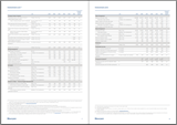 Our Sustainability Factsheet is a comprehensive resource designed to provide you with detailed information about our company’s environmental and social impact initiatives.